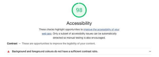 Accessibility metrics