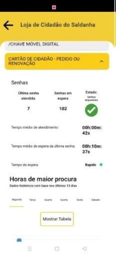 Móvel 1